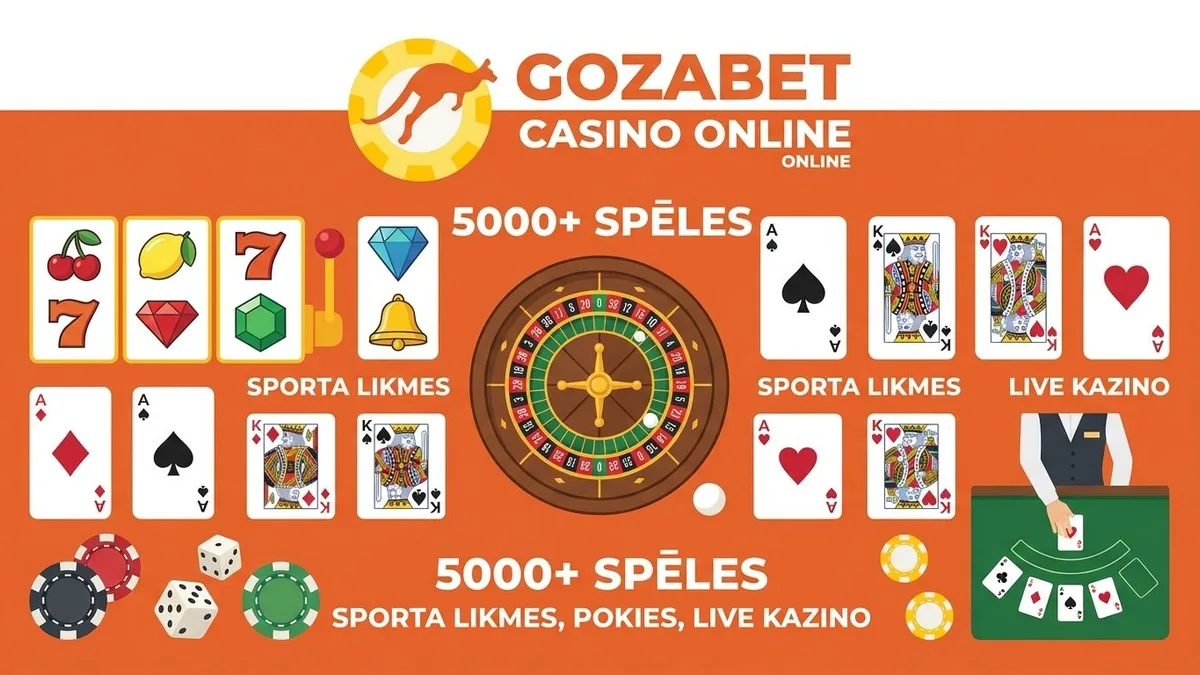 Kazino spēļu izvēle